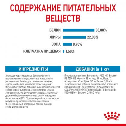 Сухой корм для щенков малых пород: 3 нед.-2 мес., беременных и кормящих сук (Mini Starter) , 3кг, БРАК УПАКОВКИ-4