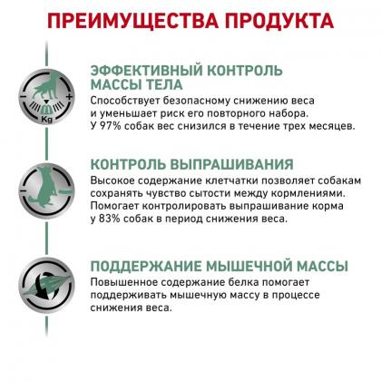 Для собак снижение веса, Satiety Weight Management, 12кг, БРАК УПАКОВКИ-2