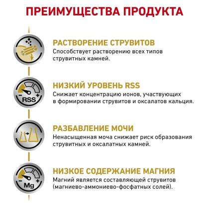 Для собак при мочекаменной болезни, струвиты, оксалаты (Urinary S/O), 13кг, БРАК УПАКОВКИ-2