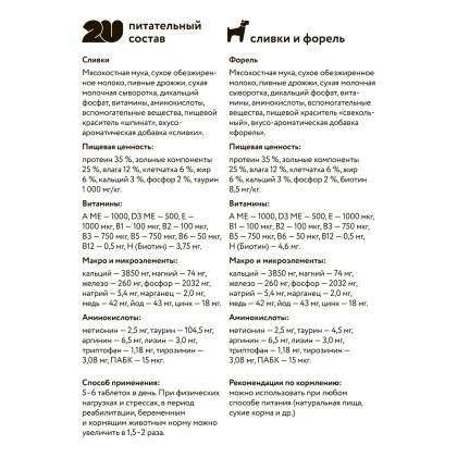 Мультивитаминное лакомство для собак, забота о здоровье кожи и шерсти с биотином, 60 таб.-1