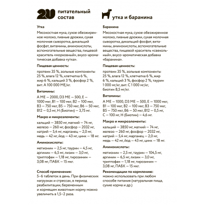 Витаминное лакомство для собак "мультивитаминный комплекс", 60таб-2