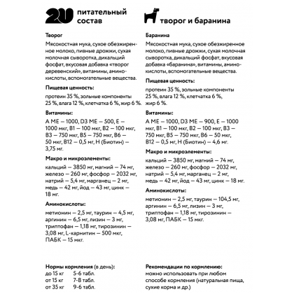 Мультивитаминное лакомство для собак при натуральном способе кормления с L-карнитином, 60 таб.-1