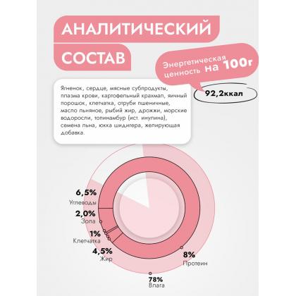 Консервы для собак GastroIntestinal Ягненок с сердцем, 100г-2