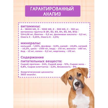 Корм сухой для взрослых собак мелких пород с чувствительным пищеварением Mini Dog Lamb&Rice Ягненок и рис, 20кг-1