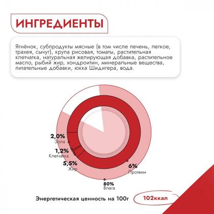 Консервы для щенков и взрослых собак, ягненок с томатами, 850г-2