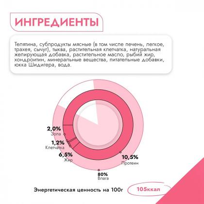 Консервы для щенков и взрослых собак, телятина с тыквой, 850г-2
