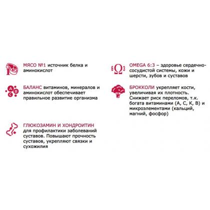 Корм сухой для собак Active Dog Max Мясо молодых бычков и рис с глюкозамином и хондроитином, 10кг-2