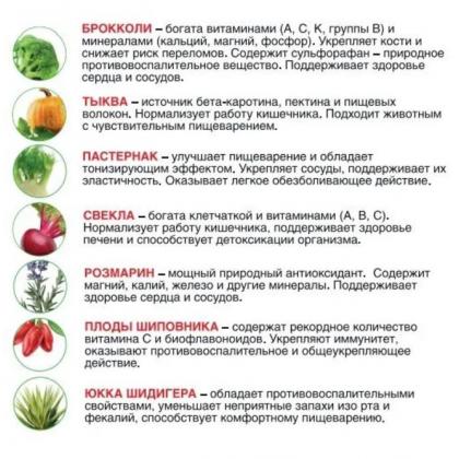 Корм сухой для собак Active Dog Max Мясо молодых бычков и рис с глюкозамином и хондроитином, 10кг-3