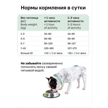 Сухой корм для взрослых собак малых пород с ягненком, фруктами и овощами (Adult Dog Small Breeds Lamb), 0.8кг-1