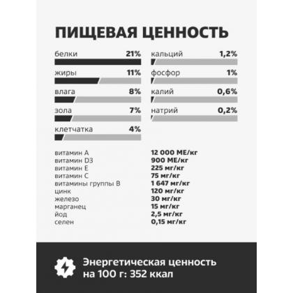 Сухой корм для взрослых собак малых пород с ягненком для чувствительного пищеварения, for adult sensitive dogs mini with lamb, 0.8кг-2