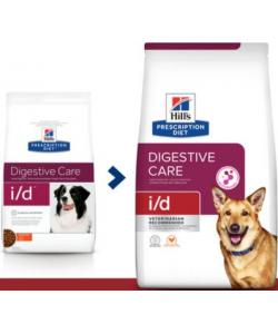 Сухой корм для собак i/D лечение ЖКТ (Intestinal)