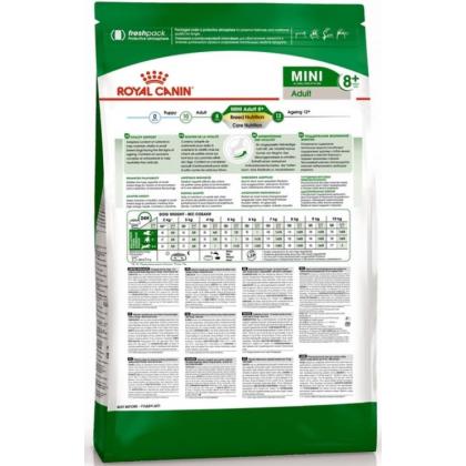 Для пожилых собак малых пород (до 10 кг): старше 8лет (Mini Adult 8+), 2кг-2