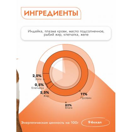 Консервы для собак High Premium Натуральная индейка, 100г-1