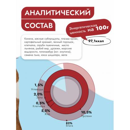 Консервы для собак Exclusive Gastro Intestinal Конина, 340г-2