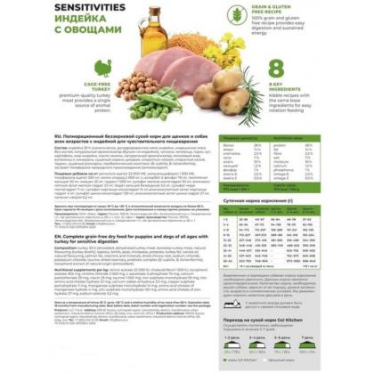 GO! KITCHEN Полнорационный беззерновой сухой корм для щенков и собак всех возрастов с индейкой для чувствительного пищеварения, 1.59кг-1