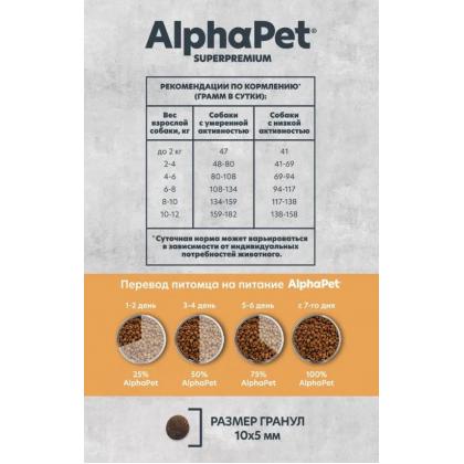 Superpremium MONOPROTEIN Сухой корм из индейки для взрослых собак мелких пород, 0,5кг-1