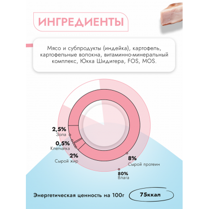 Паштет с индейкой для собак Vet Profi Gastrointestinal Low Fat, 100г-2