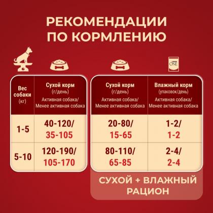Корм для собак мелких пород с активным образом жизни, с высоким содержанием курицы и с рисом, 3кг Корм для собак мелких пород с активным образом жизни, с высоким содержанием курицы и с рисом, 3кг-3