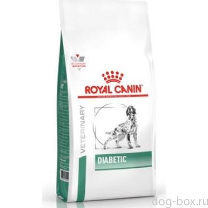 Для собак при сахарном диабете (Diabetic)-0